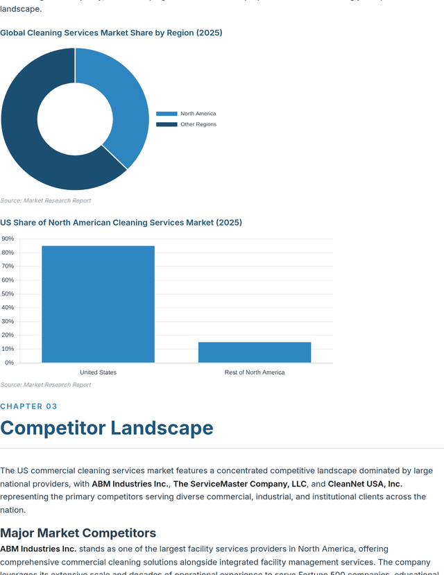 Full Spectrum visualizations